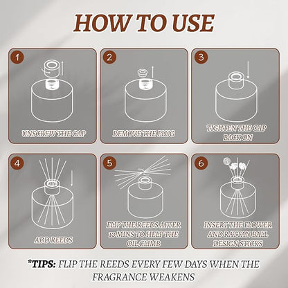 Black Glass Bottle Scent Diffuser, 1.7 oz Reed Diffuser with Sticks, Home Fragrance for Bookshelf, Bedroom Vanity, Office Desk & Bathroom Decor, Air Freshener for Aesthetic Room Decor (Freesia)