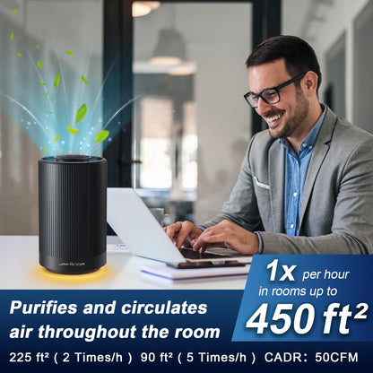 Jafanda Air Purifiers for Home Bedroom Coverage 450 sqft, 23 dB Air Cleaner with Brushless Motor, Effectively Remove Pollen Dust and Odor to Prevent Seasonal Air Diseases, Night Light
