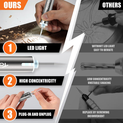 Engraving Pen with LED Light,HollowCup Motor,Cordless USB Rechargeable Rotary Tool for Metal,Wood,Glass and Plastic,DIY Engraving Kit with 30 Bits,Silver