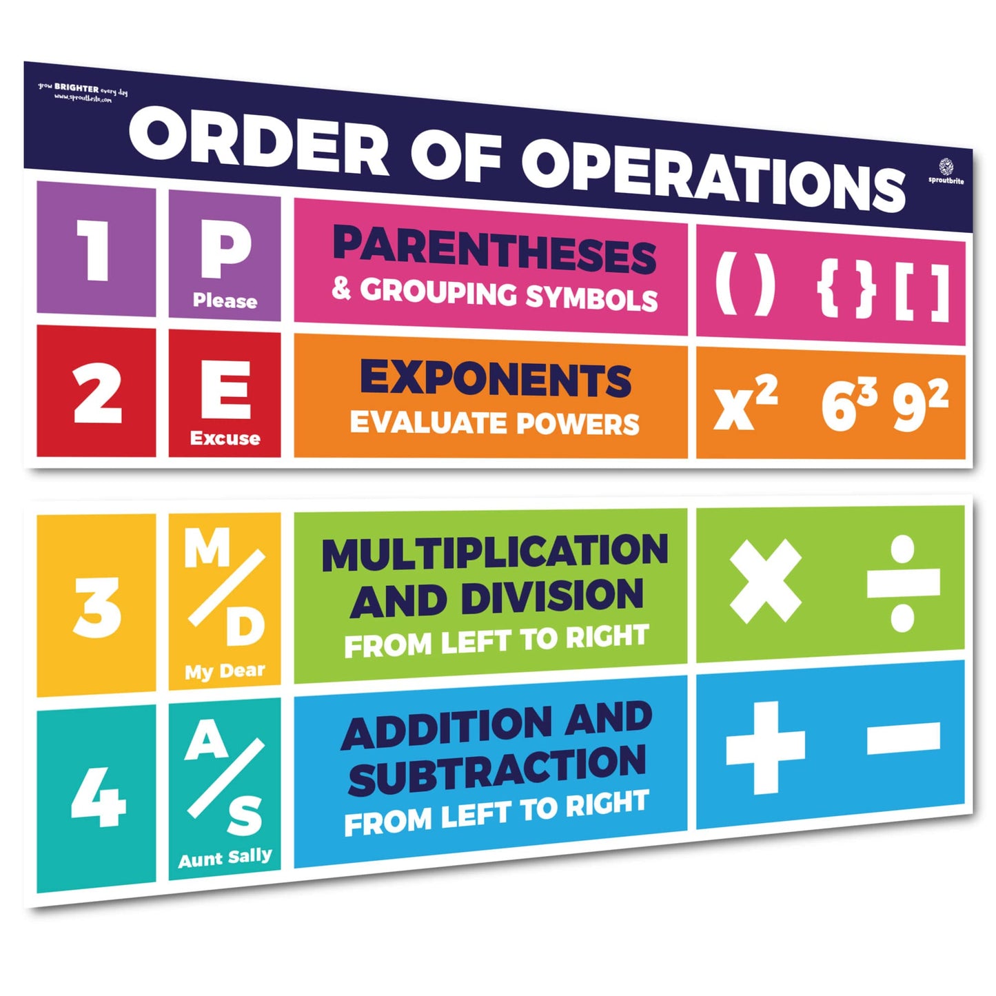 Sproutbrite 2 Pack 13.5" x 39" PEMDAS Order of Operations Posters – Large Educational Math Classroom Banners for Elementary & Middle School, Helps Students Apply the Correct Order of Operations Consistently