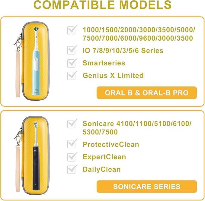 Toothbrush Travel Case for Oral B/Oral-B Pro 1000 1500 5000 7000 7500 9600