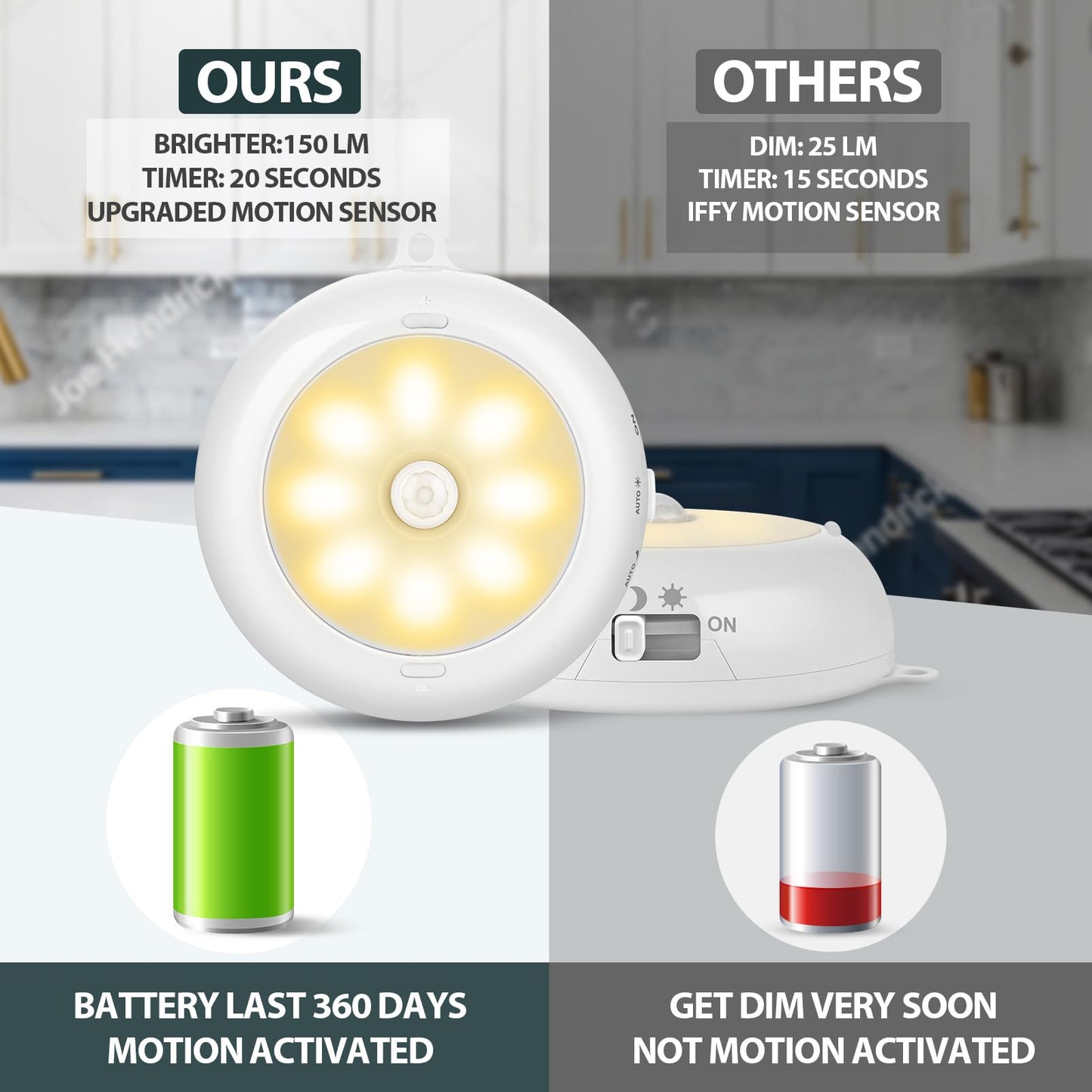 Motion Sensor Light Indoor, LED Night Light Closet Lights, Under Cabinet Lights, AA Battery Operated Stick on Wireless Puck Lights for Wall, Step, Stair, Dimmable (3 Pack)