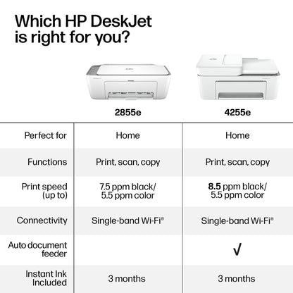 HP DeskJet 4255e Wireless All-in-One Color Inkjet Printer, Scanner, Copier, Best-for-home, 3 month Instant Ink trial included. This printer is only 2.4 ghz capable. AI-enabled (588S6A)