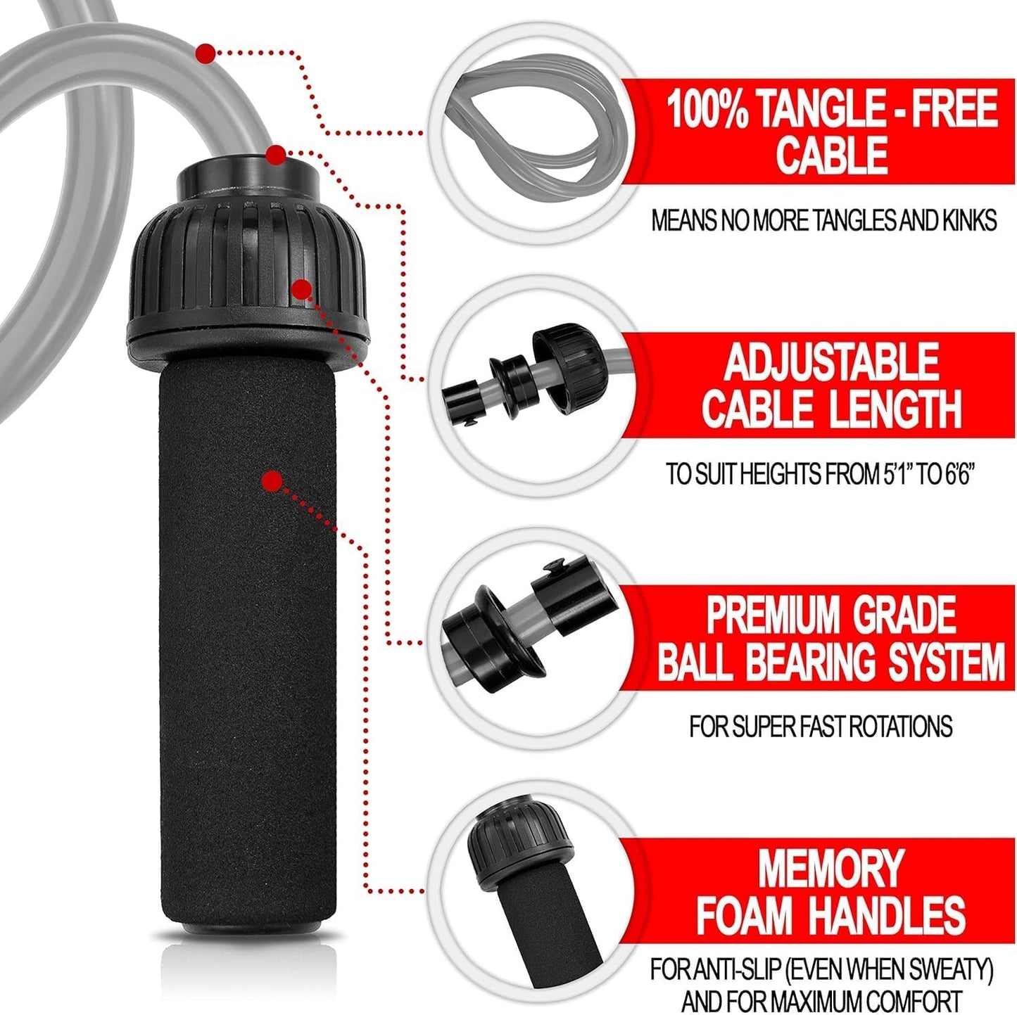 Weighted Jump Rope Workout (1LB) - Tangle-Free Ball Bearing Speed Skipping Rope for MMA Boxing Weight-loss Crossfit Fitness Home Exercise - Adjustable Rope Foam Handles for Men Women Cardio Training