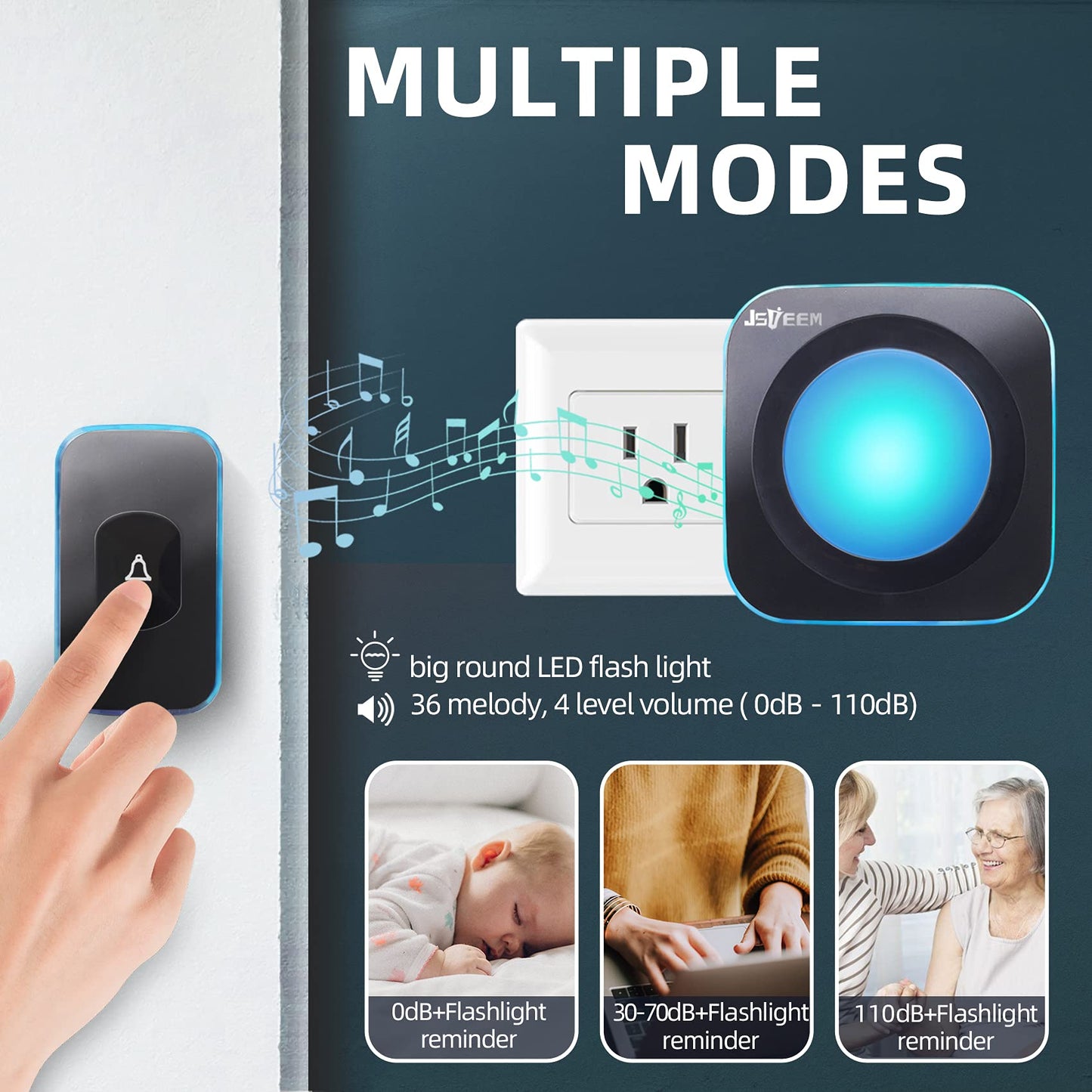 Wireless Doorbells for Home Hearing Impaired Doorbell 2 Buttons & 3 Receivers Flashing Light Wireless Doorbell for Office Classroom Bedroom 1200Ft 36 Ringtones 4 Volume JSIEEM(White)