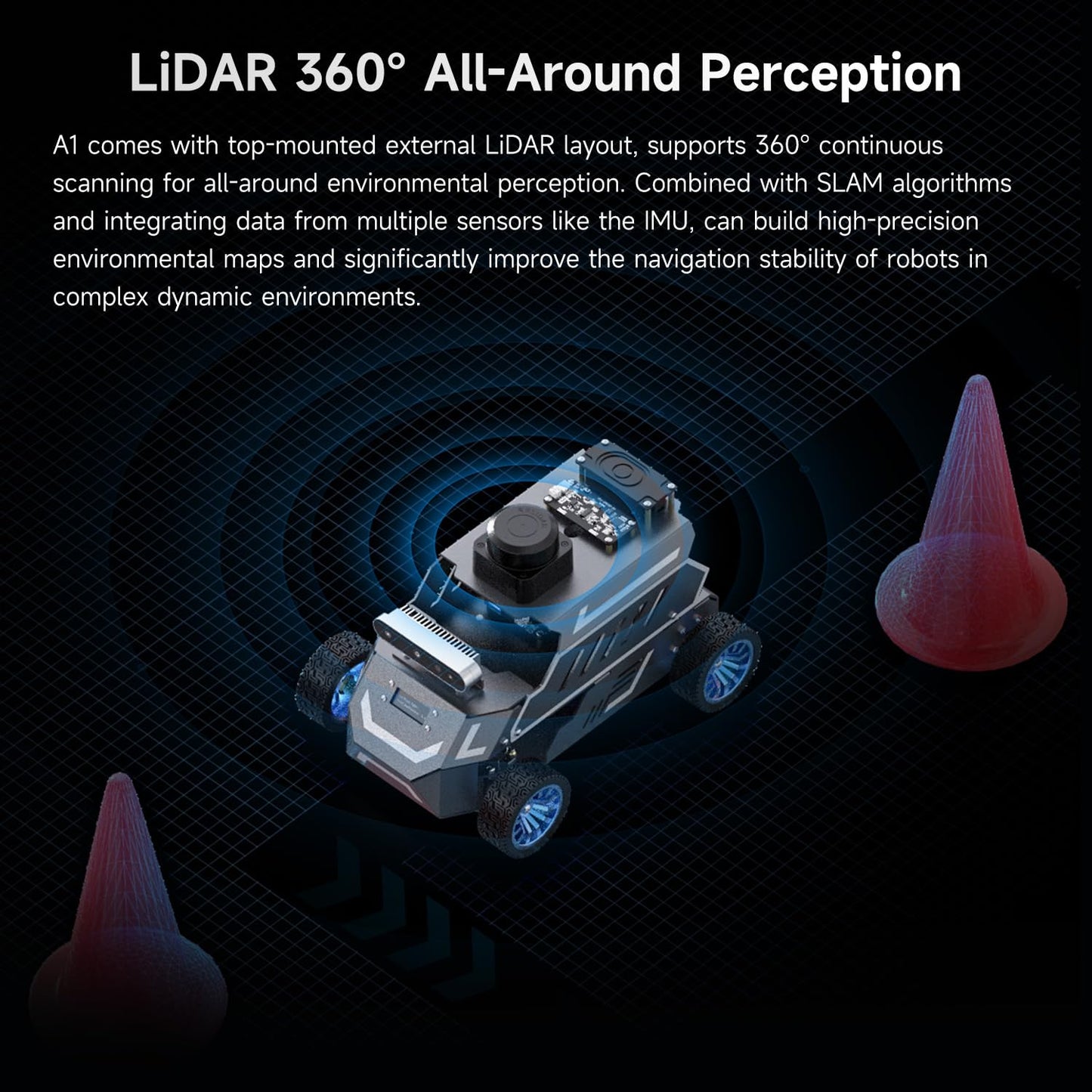 Yahboom Raspberry Pi 5 8GB for AI Robot Car,Supports RVIZ Simulation ROS2,TOF Lidar,SLAM Mapping Navigation, Tracking and Obstacle Avoidance (Ultimate Ver Without Pi5)