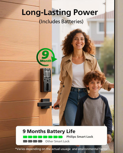 Philips Built-in WiFi Smart Lock, Keyless Entry Door Lock with App, Touchscreen, Fingerprint Door Lock — Compatible with Alexa & Google, Splash-Proof Design, Includes 8 Batteries, Black