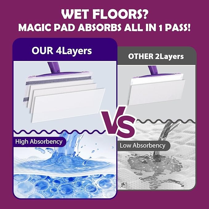Mopping Pad Refill Compatible