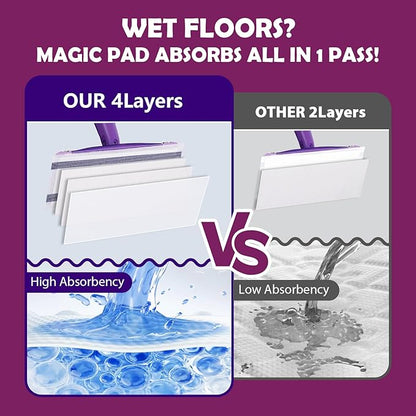 Mopping Pad Refill Compatible