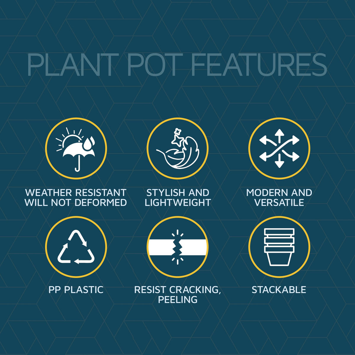 Blue 6-Inch Plant Pots with Drainage & Saucers 12 Pack, Indoor & Outdoor Planters for Houseplants, Herbs, and Flowers, Durable & Weatherproof Material, Stackable, Lightweight, Minimalist Design