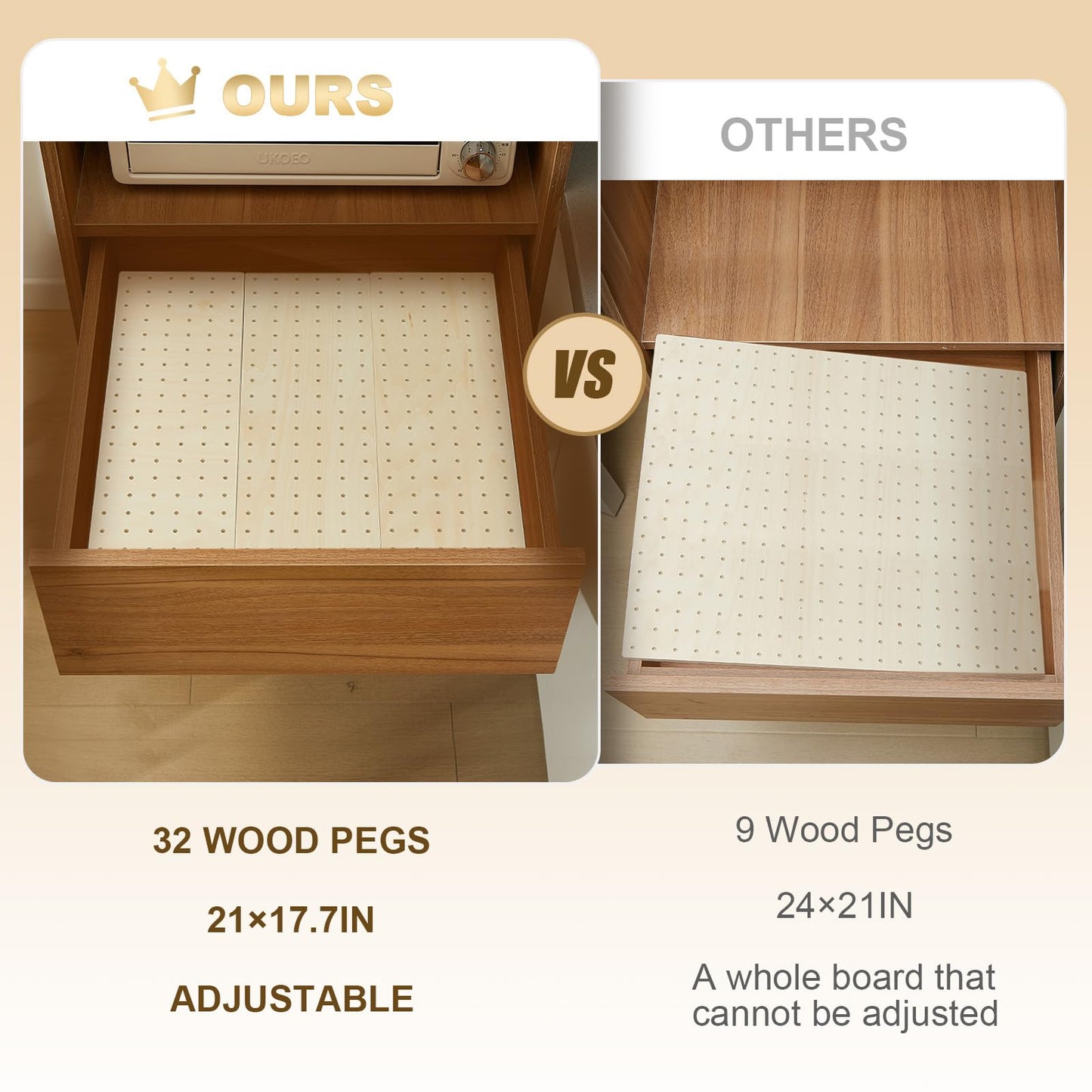 Kigley 3 Pcs Wood Pegboard Drawer Organizer with 32 Pegs Wooden Peg Board Drawer Shelf Organizer Adjustable Peg System for Dishes Plate Pot Container Cookware Utensil Kitchen (Wood,20.98 x 5.91 in)