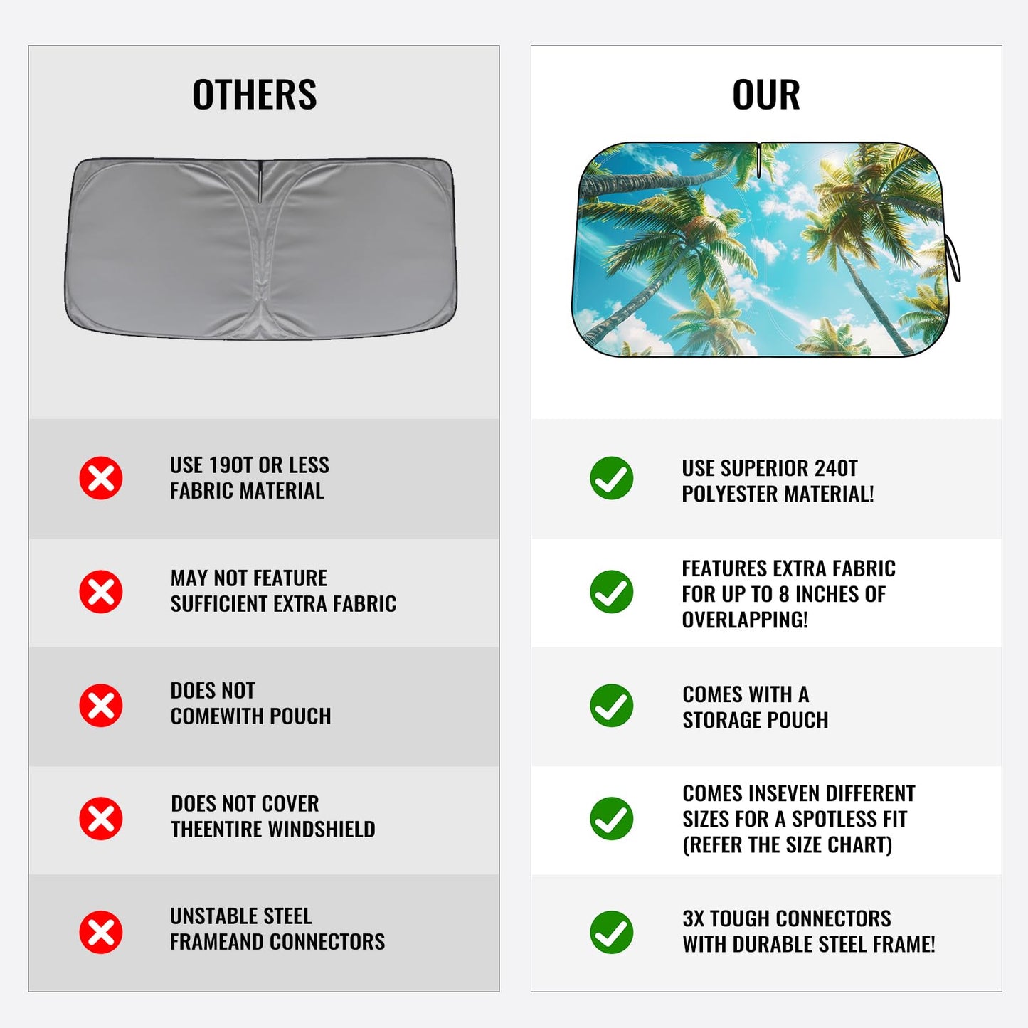 Windshield Sun Shade - Car Windshield Sun Shade for UV Protection Heat Reduction 2025 Sun Visor for Car Interior (55"x31.5")
