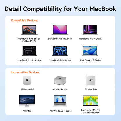 TobenONE MacBook Docking Station Dual 4K Monitor for M1-M5 Pro/Max, 13-in-2 USB C Docking Station with 100W Power Adapter, Laptop Dock Stand with 2 HDMI, VGA, 5 USB, PD 3.0, RJ45, SD/Micro SD, Audio