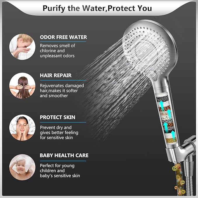 FEELSO Filtered Shower Head with Handheld, High Pressure 3 Spray Mode Showerhead with 60" Hose, Bracket and 15 Stage Water Softener Filters for Hard Water Remove Chlorine and Harmful Substance