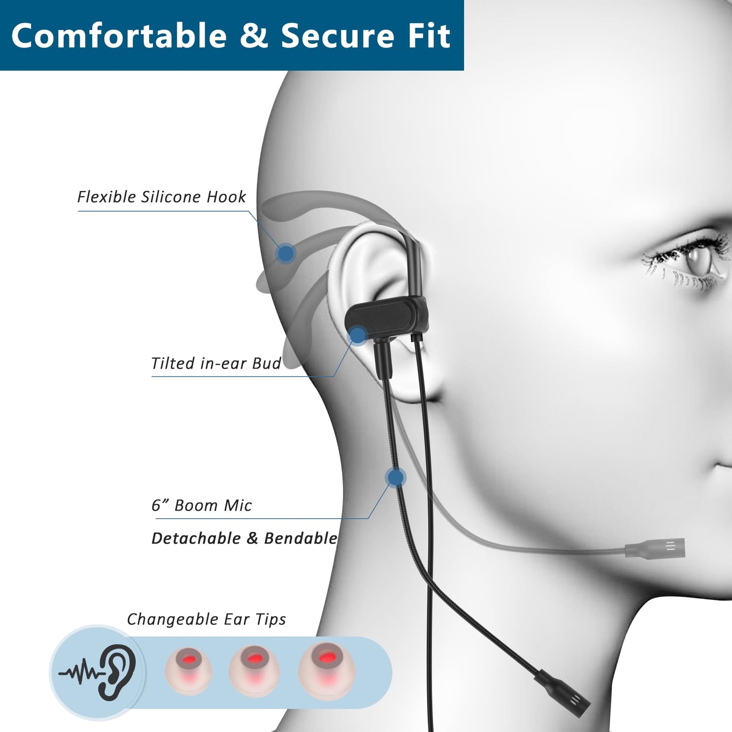 Wired 3.5mm in-ear Earbuds Headphones with Wrap-around Hooks, Gaming Headset & Boom Mic for Mobile & PC, Xbox Series X/ S, Xbox One, PS5, PS4, PlayStation, Switch [Lightweight & Secure Fit]