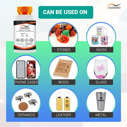 Sublimation Coating - 250ml Universal Coating Kit for Mugs, Tumbler, Ceramics, Wood, Glass, Metal - Sublimation Liquid Coating, Durable, High Gloss Finish - Sublimation Supplies and Accessories Kit