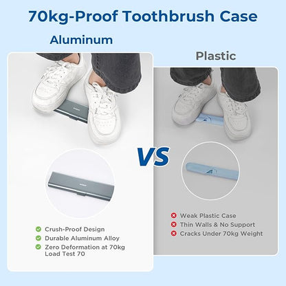 Wider Aluminum Toothbrush Travel Case, Portable Travel Toothbrush Holder