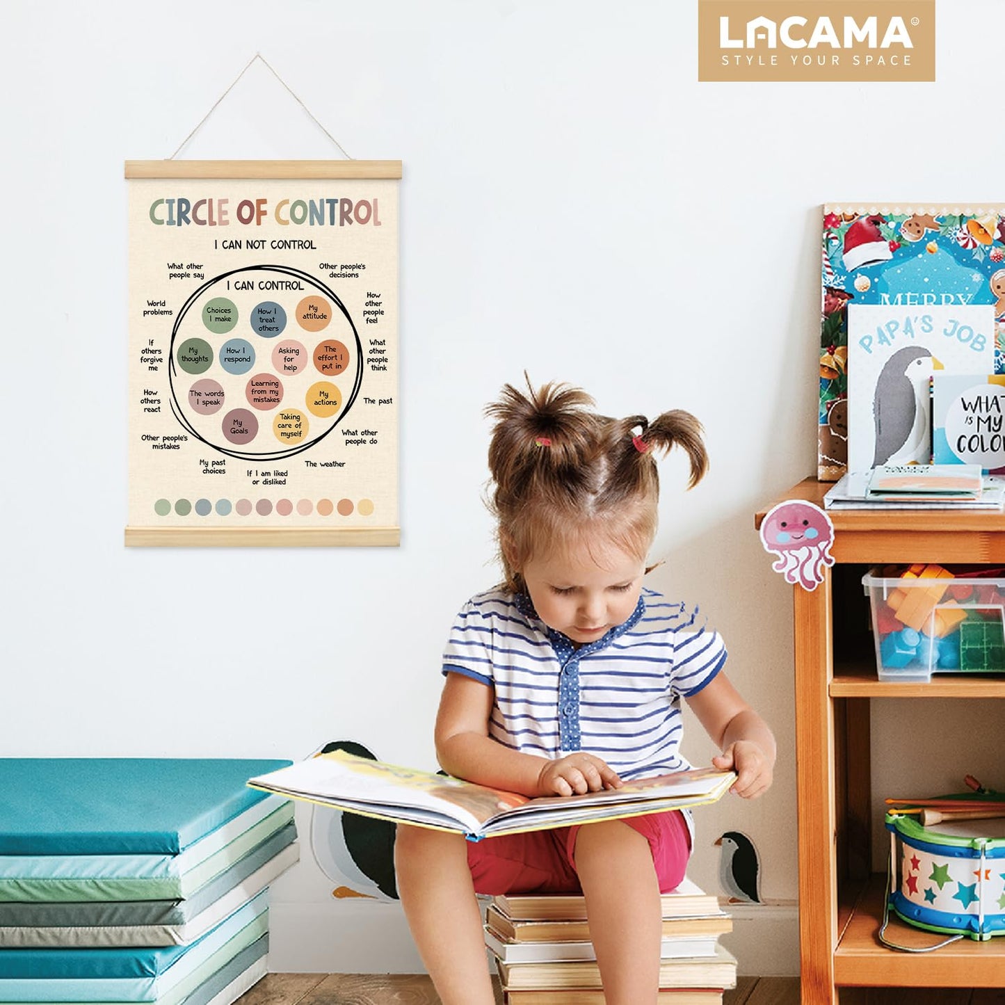 Lacama Mental Health Posters Hanger Frame, Homeschool Decor， Circle Of Control Poster Circle Of Control Poster，Inspirational Wall Art for Boho Classroom Homeschool Office Decor 12X16in