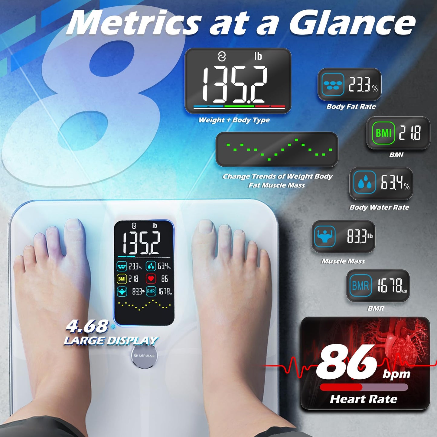 Lepulse Smart Scale for Body Weight, Digital Bathroom Weight Scale with BMI Muscle Mass 20 Body Composition Metrics, Large Display Body Fat Scales, Heart Rate, Accurate Bluetooth Weighing with App