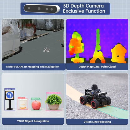 HIWONDER Robot Car with ChatGPT Large AI Models, 3D Depth Camera Ackermann Chassis ROS2-HUMBLE Lidar SLAM Mapping Navigation Autonomous Driving, MentorPi A1 Advanced Kit Without Raspberry Pi