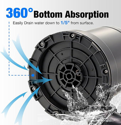 MEDAS Portable Sump Pump for Swimming Pool, Garden Pond, Basement Water Removal with 10ft Power Cord 1/2HP