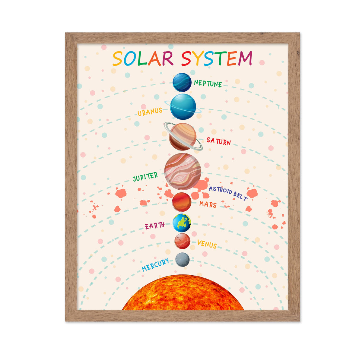 Poster Master Solar System Print - Planets Poster - Learning Materials Art - Educational Wall Design - Gift for Students & Teacher - Decor for Classroom, Library or Nursery - 11x14 Beige Framed