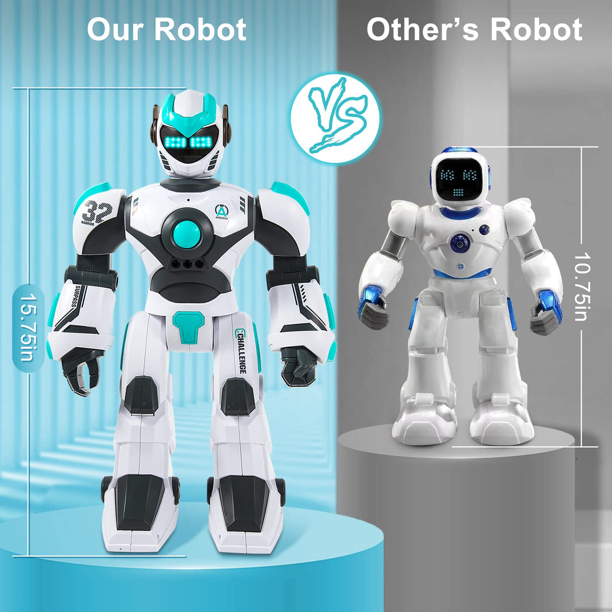HPROMOT RC Robot Toy for Kids Remote Control RobotToy, Smart Gesture Sensing Rechargeable & Programmable Robot Walking Dancing Singing Chirstmas Gift for 3-15 Years Old Boys Girls