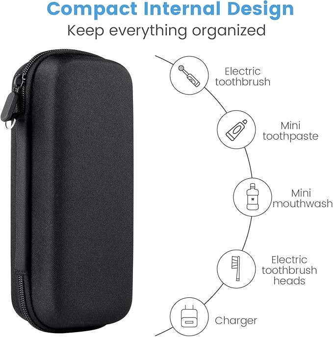 Toothbrush Travel Case Compatible