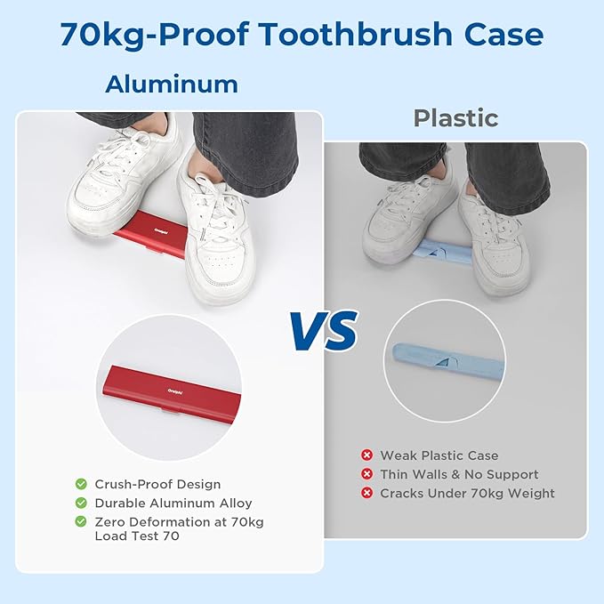 Wider Aluminum Toothbrush Travel Case, Portable Travel Toothbrush Holder