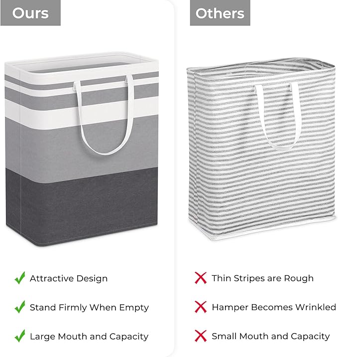 HomeHacks Large Laundry Basket, Waterproof, Freestanding Laundry Hamper