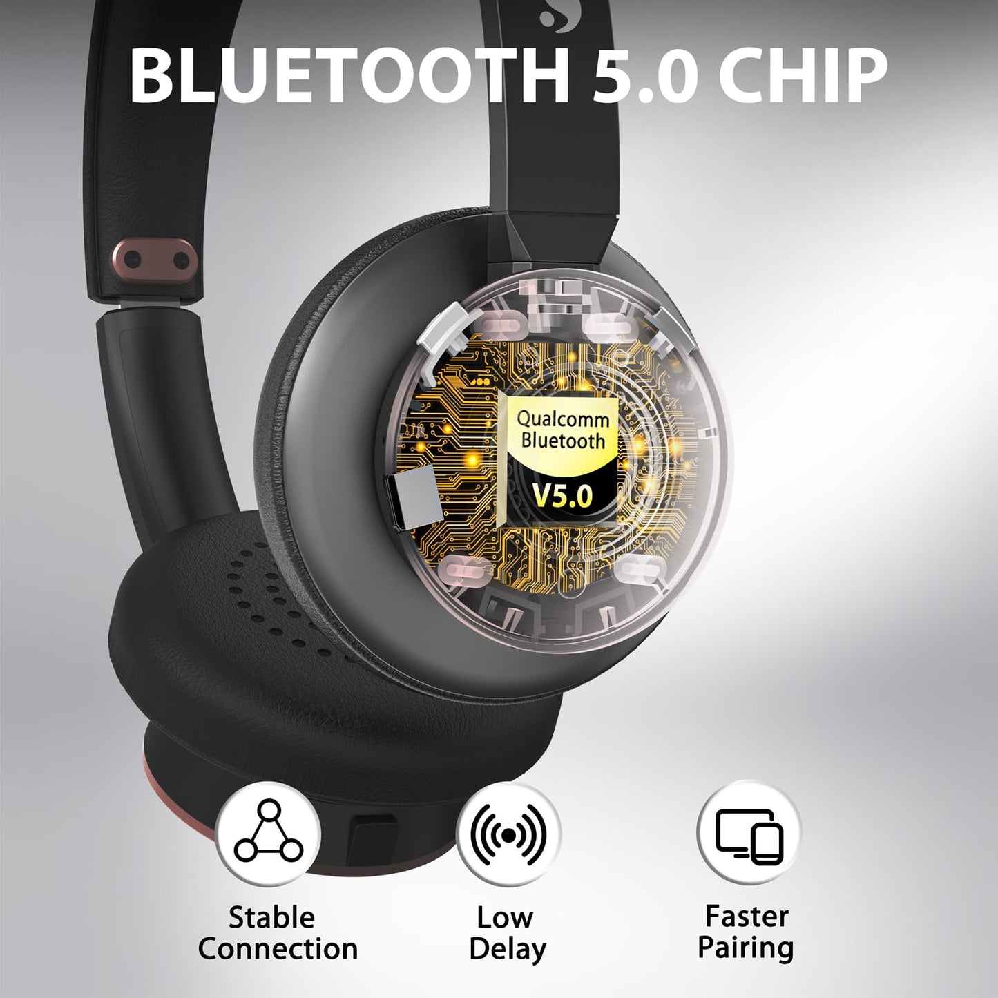 Wireless Headset with Mic for Work, Bluetooth Headphones with Microphone Noise Canceling & USB Dongle, Handsfree 26+ Hours Battery & Mute Button, for Office/Call Center/Laptop/MS Teams/Conference