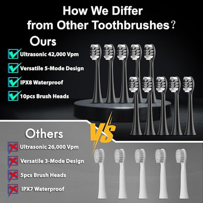 Diamond Style - Sonic Electric Toothbrush