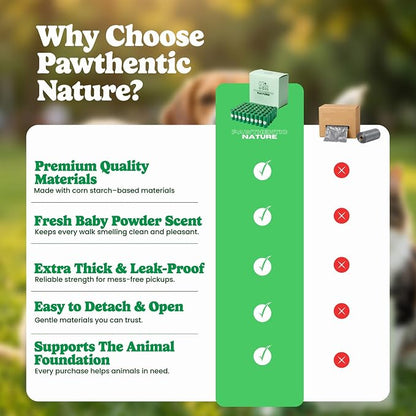Dog Poop Bags, Light Baby Powder Scent, 90 Count (6 Rolls), Certified Compostable Cornstarch Blend - ASTM D6400 & EN 13432, Extra Thick, Leak-Proof, 9x13 Inch for Dogs & Cats