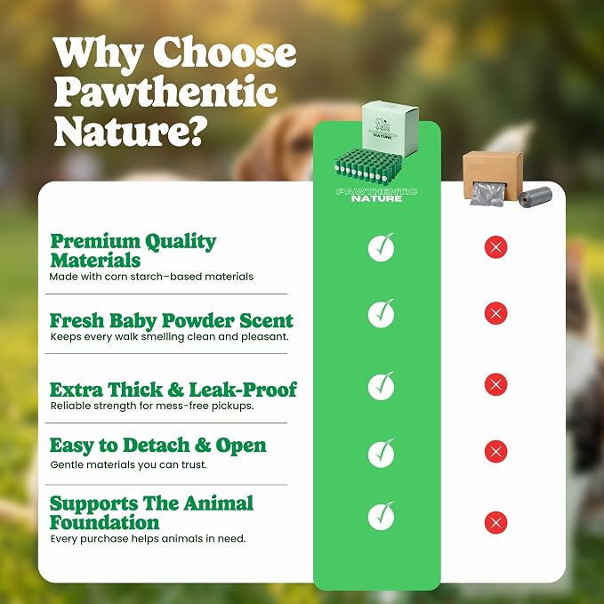 Dog Poop Bags, Light Baby Powder Scent, 60 Count (4 Rolls), Certified Compostable Cornstarch Blend - ASTM D6400 & EN 13432, Extra Thick, Leak-Proof, 9x13 Inch for Dogs & Cats