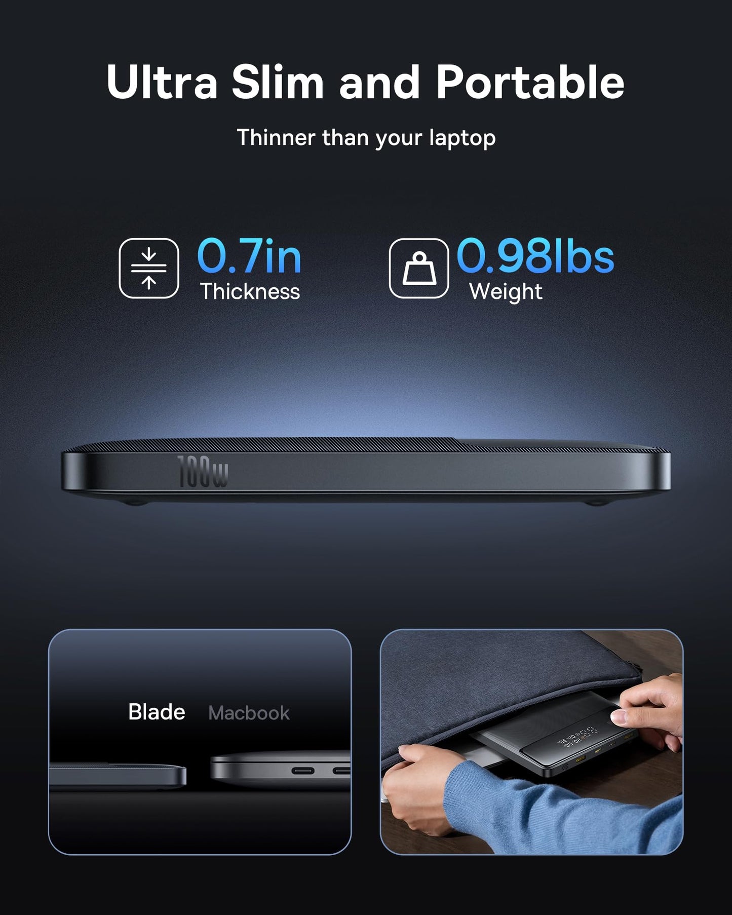 Baseus Laptop Portable Charger 100W 20000mAh, Blade Travel Power Bank Fast Charging 2 USB-C & 2 USB-A Port, Steam Deck Battery Pack for MacBook iPad iPhone 17/16/15/14/13 Samsung S24 Dell
