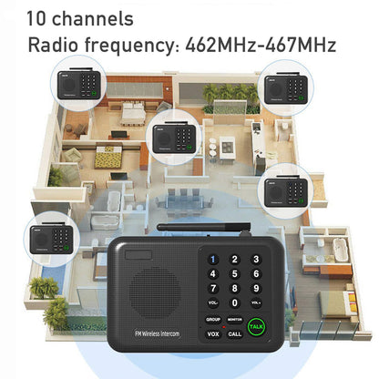 Generic Wireless Intercom System, 3 Units Set Intercoms for Home House Business Office Audio Intercom Communication, 10 Channel, 2 Mile Range 3 Stations with Monitor Function