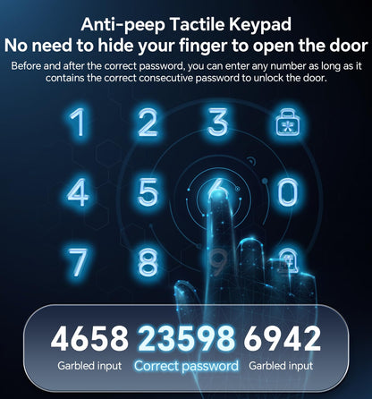 Keyless Entry Keypad Deadbolt with Handle Set, Smart Lock, Auto-Lock + One-Touch Lock, 100 Codes + 15-Min Easy Install, Ideal for Airbnb/Homes/Offices, Fits U.S. Standard Front Doors, Black