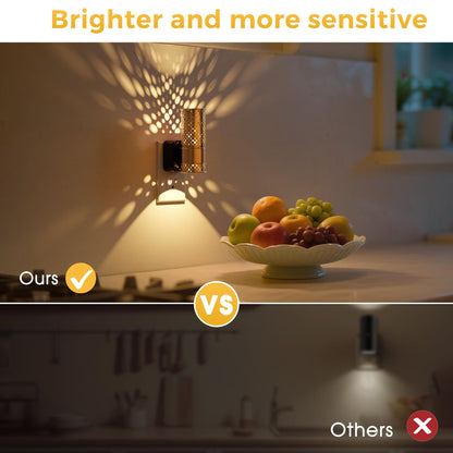 L LOHAS LED Night Lights Plug Into Wall, 2 Pack Plug in Night Light LED with Dusk to Dawn Sensor, 0-100LM Dimmable Nightlight, Wall Sconce-Style Design Nightlights for Bathroom, Hallway,Stairway,Gift