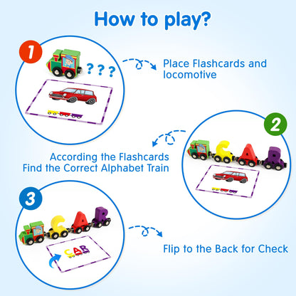 Helsort 27 PCS Magnetic Wooden Alphabet Train Set, ABC Learning Toy with 42 Flash Cards, 1 Engine and Storage Bag, Educational Letter Toy Trains for Toddlers, Boys Girls, Ideal Gift for 3-7 Year Olds