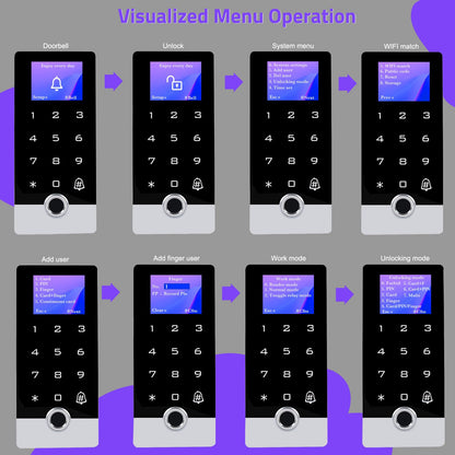 Wireless WiFi TUYA Access Control System with LED Screen/Voice, Fingerprint Password Stand-Alone Door Access Control Keypad, WG26/34 EM Card Reader Access Controller, Full Metal Weatherproof