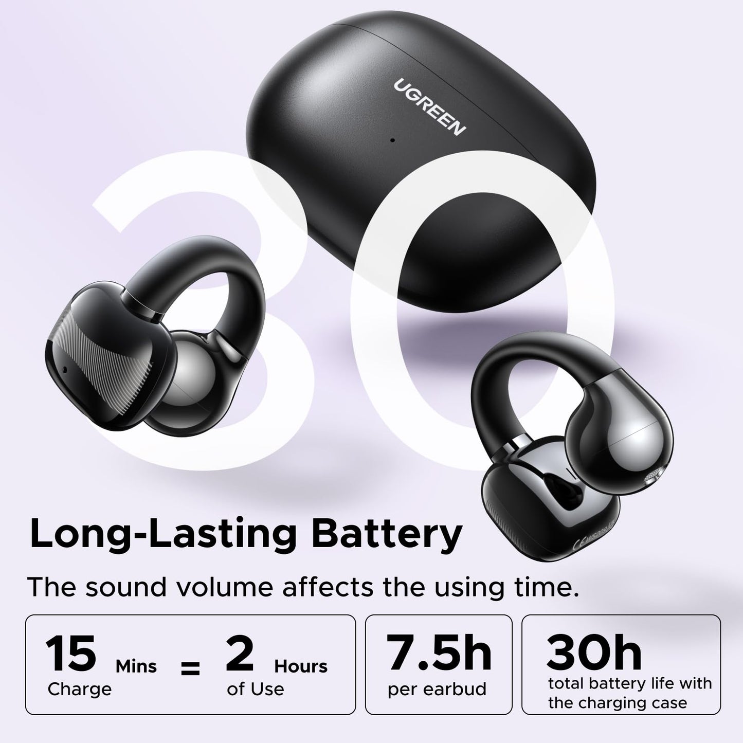 UGREEN Open Ear Wireless Headphones Bluetooth 5.4, 12mm Driver Sports Earphones with ENC, Fast Charging for 30 Hours Playtime, Compatible with iPhone Android and Bluetooth Devices