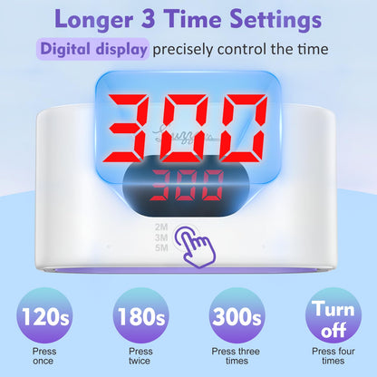 Suzzam UV Light for Resin, Large Double-Sided UV Resin Light, 2 in 1 & Split Usageable, 360° Wide Coverage & 3 Timer Settings Digital Display Screen, 36W Fast Curing for DIY Crafts