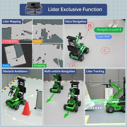 HIWONDER JetAuto Pro ROS2 Robot Car with AI Vision Robotic Arm Support SLAM Mapping/Navigation/Autonomous Driving/Python for Engineering Student and Adults（Advanced Kit with Jetson Orin Nano 8GB）