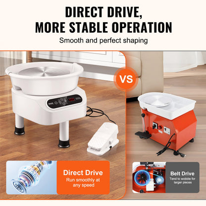 VEVOR Pottery Wheel Direct Drive 350W, 10 inch Ceramic Forming Machine with LCD Touch Screen Foot Pedal 50-300RPM Adjustable Speed, 18PCS Accessory Tools Kit for Adults Beginners, Craft Gift, White