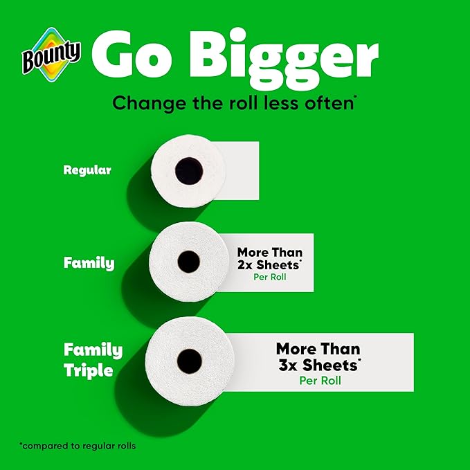 Bounty Quick-Size Paper Towels, 12 Family Triple = 40 Regular Rolls