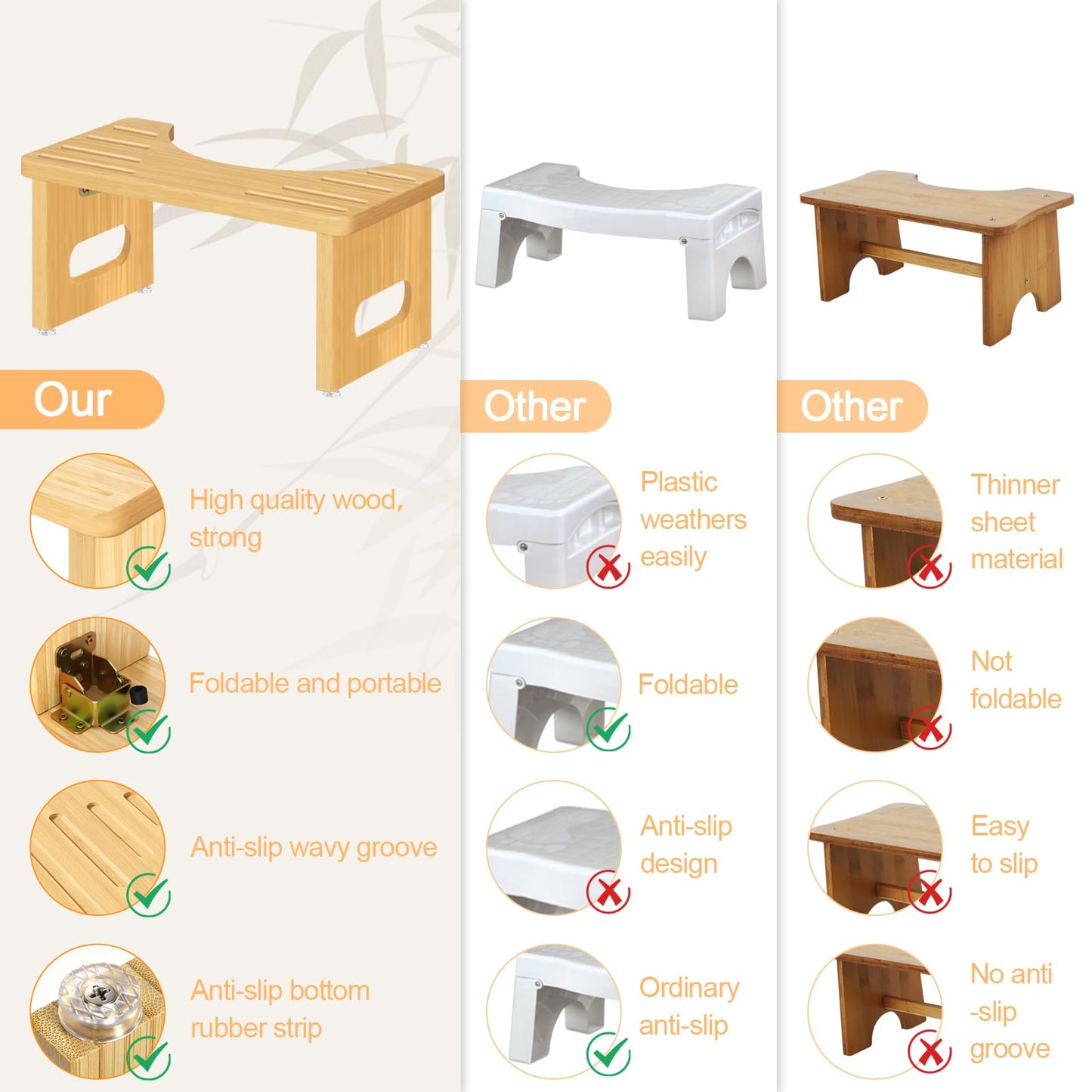 Foldable Toilet Stool, Bamboo Toilet Stool Squat for Adults, 7 Inches Poop Stool for Bathroom, Collapsible Potty Step Stool with Non-Slip Strip, Space-Saving, No Assembly (Natural)