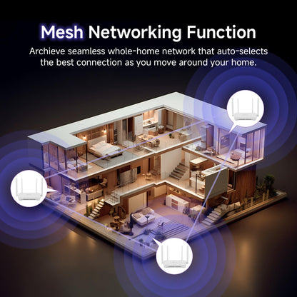 U-SPEED AX1500 WiFi 6 Router Dual Band Wireless Internet Router, Wireless Speed Up to 1.5 Gbps, Full Gigabit Ports, Beamforming, OFDMA, MU-MIMO, Parental Controls, WPA3, EasyMesh