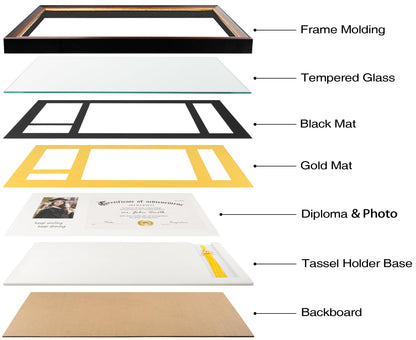 Yaetm 11x22 Diploma Frame with Tassel Holder for 8.5x11 Certificate Document & 4x6 Photo with High Definition Glass, Black Mat Over Gold Acid-free Mat, Mahogany Graduation Frame 2026
