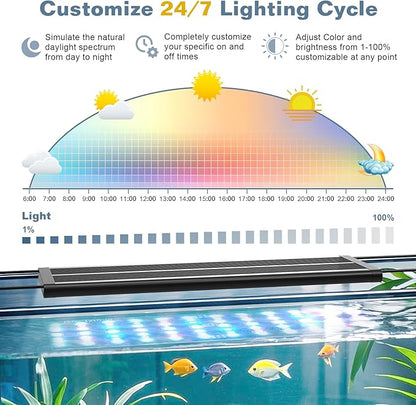 LED Aquarium Light Full Spectrum Fish Tank Light with RGB Brightness/Color Stepless Adjustment, 24/7 Day-Night Cycle Mode, Auto On/Off Timer, IP68 Waterproof (12W for 12'' - 18'' Tank)