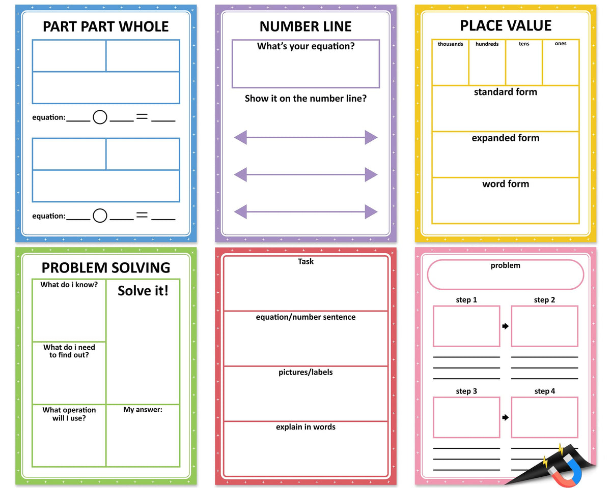 Naozinebi Magnetic Math Teaching Charts Reusable Dry Erase Math Graphic Organizer Handwriting Paper Back to School Elementary Classroom Must have Educational Magnet Chart Whiteboard Essential Supplies